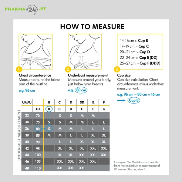 medela.-7279307-4.webp
